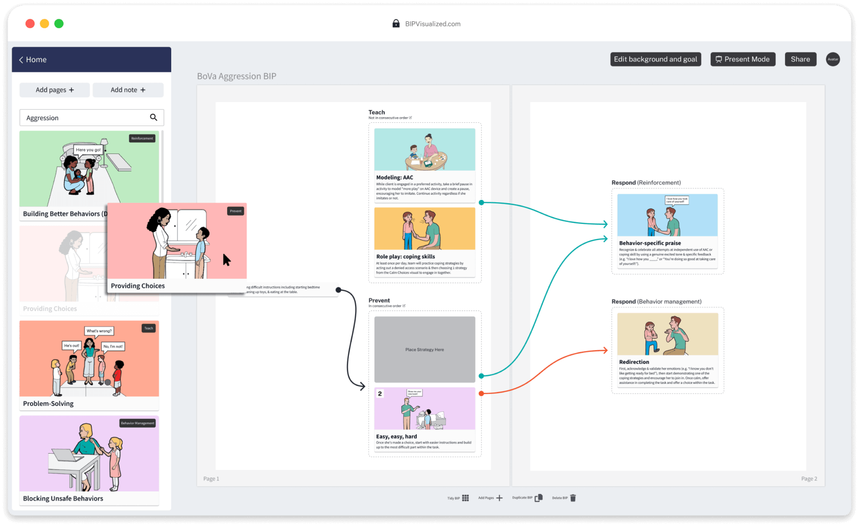 Bip Behavior Intervention Plan